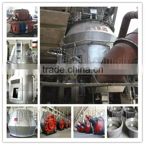 HRM1300 Vertical Roller Mill for Pre-grinding System From Jiangsu Pengfei Group thumbnail-2