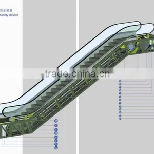 Shopping Mall Escalator thumbnail-4