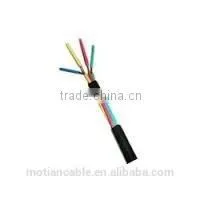 ZR-RVVP 300/300V FR Copper Core PVC Insulated and Sheathed Braid Shielded Flexible Electrical Wiring thumbnail-1