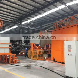 Fangda New Technology Rotational Molding Machine to Russian thumbnail-6