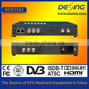HDMI Modulator HDMI to COFDM Modulator thumbnail-1