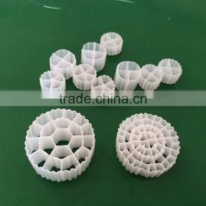 High Quality for Water Treatment Bio Media, PE Bio Media With Five and Four Spokes Wheel thumbnail-4
