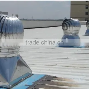 HangYu Heat Exchanger Ventilation Mounting And Axial Flow Fan Type Ventilation Fan thumbnail-2