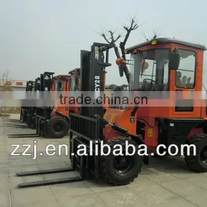 Hot Sales Rough Terrain Forklift With BUCKET With CE thumbnail-1