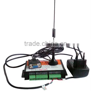 Free Data Logger With Types of Industrial Control Systems,electricity Usage Monitor thumbnail-1