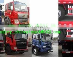 China Foton Rowor 8*4 Dump Truck for Sale thumbnail-4