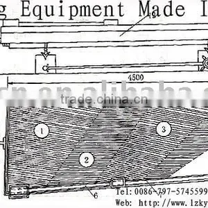 Gold Mining Shaking Table thumbnail-1