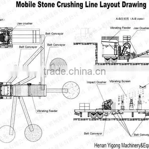 New Year Promotion Aggregate Portable Crushing Plant thumbnail-2