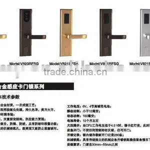 Induction Electronic Lock thumbnail-1