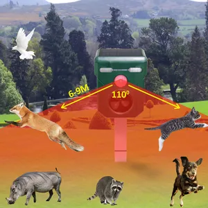Solar Electronic Rodent Repellent, Ultrasonic Snake Repellent, Outdoor New Energy Repellent for Stray Dogs and Cats（Wechat:13510231336） thumbnail-5