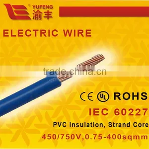 Stranded Core 60227 IEC 1.5 Mm2 Electrical Wire thumbnail-1