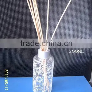 200ml Round Shape Reed Diffuser Bottles,Aroma Diffuser Bottles(JX-EW025) thumbnail-2