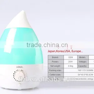 2015 Most Popular Cool-mist Mini Ultrasonic Humidifier Air Humidifier Ultrasonic Humidifier Air Aroma Diffuser Mist Maker thumbnail-4