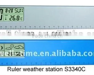 BSCI WCA Audit Factory Ruler Clock With Photo Frame S3340A Meet CE and Rohs Quality Choice thumbnail-1