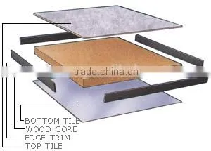 Guangzhou MDF Antistatic Wood Core Panel Raised Floor Systems thumbnail-1