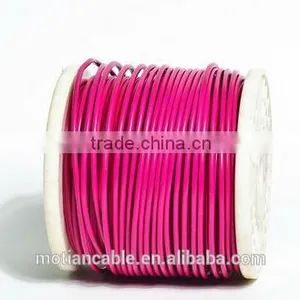 PVC Flexible Wire /RVV Cable thumbnail-1