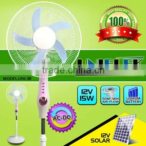 Free Use Sun Power Supply Solar dc Fan Emergency Lighting Pedestal 12v Battery Rechargeable Fan thumbnail-2