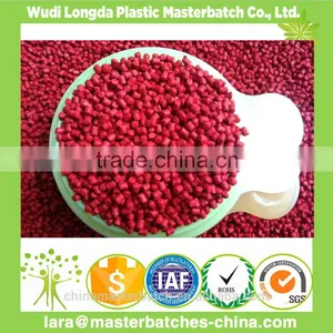 Color Concentrates for Injection Molding thumbnail-2