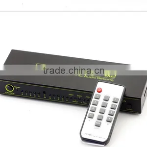 4x4 HDMI 3D HDTV HD 4K True Matrix 1.4 Switch Splitter 1080p 4 In 4 Out IR Remote thumbnail-6