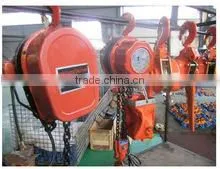 1 Ton 6 Metre Dhs Pulley Electric Chain Block For Sale thumbnail-1