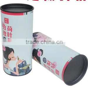 Luxury Red Round Perfume Bottle Box Perfume Paper Tube With Lid thumbnail-1