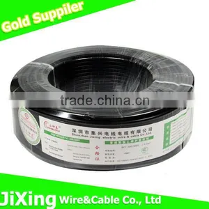 Low Smoke Halogen Free Fire Proof Electric Wire for Public Places thumbnail-4