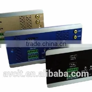 With 16 Window Multi-viewer With IP-based Matrix Controller Feature thumbnail-4