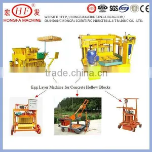 Africa Favourite Type Best Sell Type Mobile Concrete Block Machine Without Pallets and Easy Operating thumbnail-1