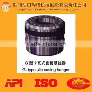 Oilfield Casing Hanger for Casing thumbnail-1