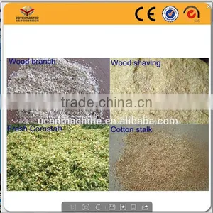 [ROTEX MASTER] Wood Hammer Mill Machine For Producing Sawdust thumbnail-5