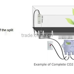 Top Carbon Dioxide Controller CO2 Controller for Greenhouse Hydroponic Garden thumbnail-2