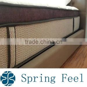 China Manufacturer Wholesale 40 Density Foam Gel Mattress thumbnail-4