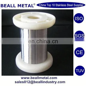 204Cu Stainless Steel ss Triangle Wire Stock thumbnail-1