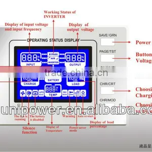 2000W Combined Charger Inverter Pure Sine Wave CPU LCD Remote Control 12/24/48V Converter thumbnail-6