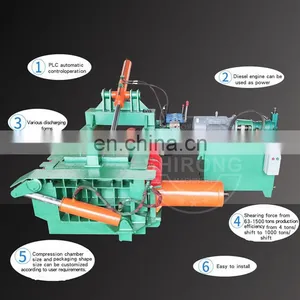 Y81 Series Hydraulic Horizontal Metal Balers thumbnail-4