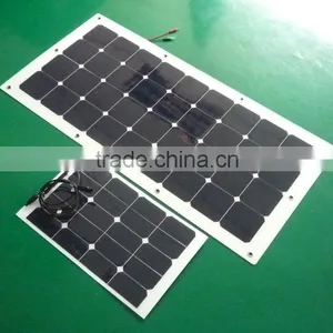 China Soft Solar Panel Factory for 10 Years thumbnail-1