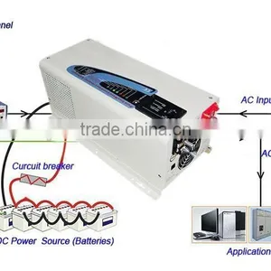 Inverter Split Wall Mounted Air Conditioner,pure Sine Wave Power Inverter 2000w,home Power Bank thumbnail-2
