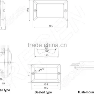 High Transmittance LED Light Source Low Dome Lamp thumbnail-2