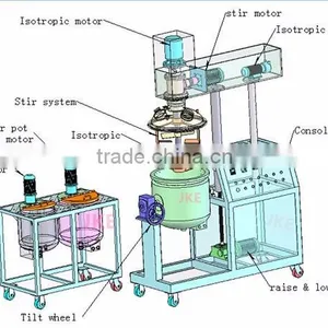 JKE-30L China Best Stainless Steel Cosmetic Vacuum Powder Emulsifier thumbnail-6