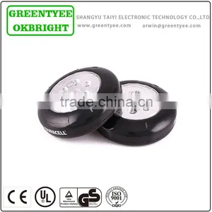 Small Size Round Auto Led Work Light thumbnail-1