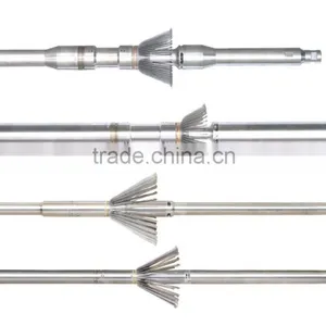 API Standard Multi-fingers Caliper Tool Manufacturer From China thumbnail-3