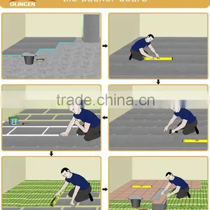 Polyethylene Styrofoam Heat Tape thumbnail-4