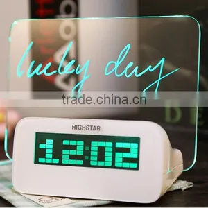 2017 Novelty Items Good New Business Ideas thumbnail-4