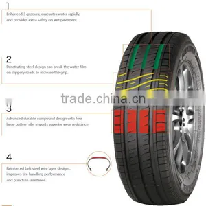 Yongsheng Tire 215/40R16 , 215/55R16 , 215/60R16 thumbnail-4