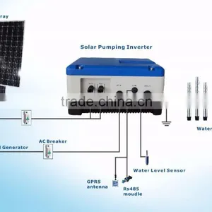 Jntech New Solar Green Energy System With 3.7kW Solar Pumping Inverter for Solar Water Pump System in USA thumbnail-6