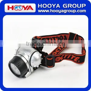 7*6*5cm Dimming LED Headlight/Motorcycle Led Headlight thumbnail-1