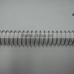 High Pressure Pvc Steel Spring Reinforced Telescope Hose thumbnail-5
