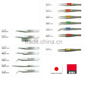 High Quality and Perfect for Hand Monkey Plier Tweezers With Various Sizes Made in Japan thumbnail-3