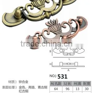 Popular Handle 2016 thumbnail-1