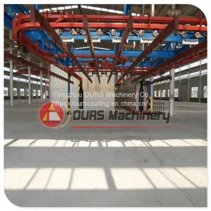 Automatic Powde Coating Line thumbnail-3